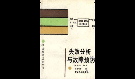 失效分析与故障预防