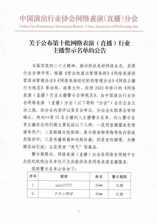 第十批网络表演（直播）行业主播警示名单