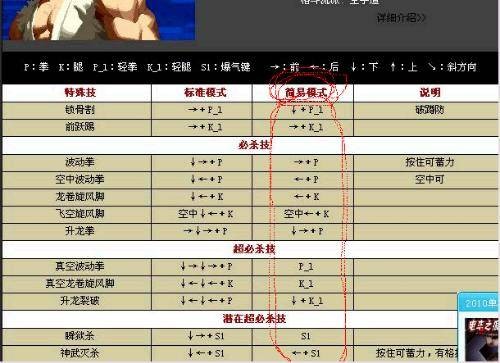 拳皇出招表