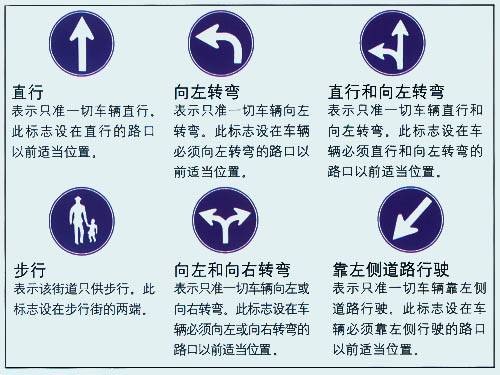 交通标志