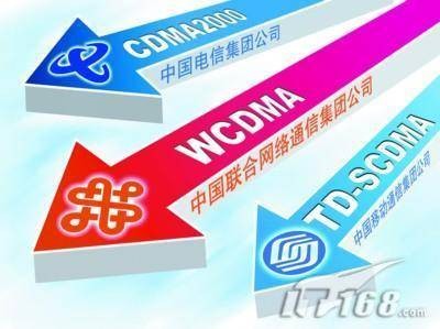全球移动通信系统