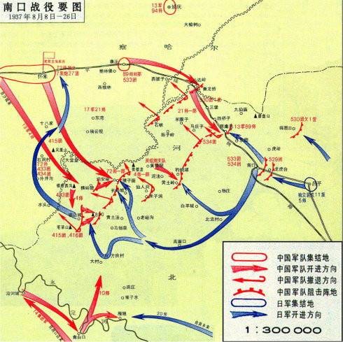 南口战役（1937年对日战役之一）