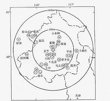 顺义地震