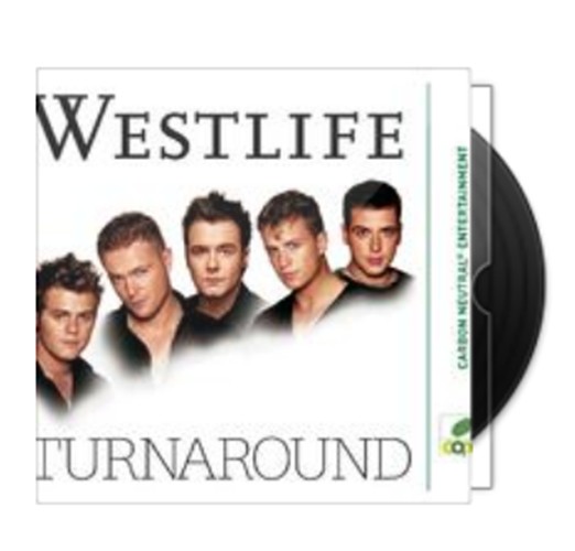 Turn Around（Westlife演唱的歌曲）