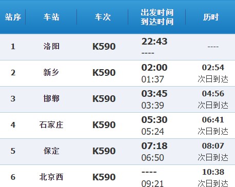 K590次列车