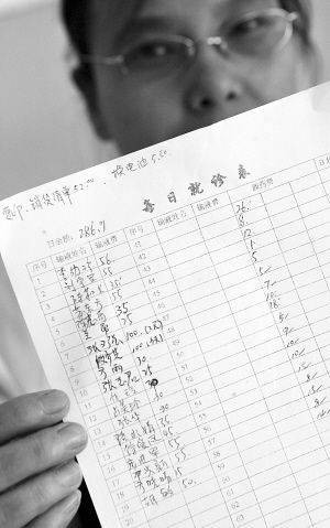 电子病历