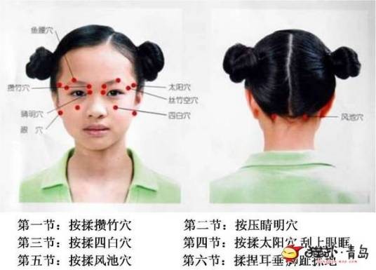 新眼保健操