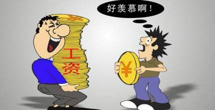 工资等级制度