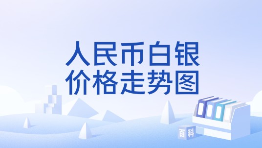 人民币白银价格走势图