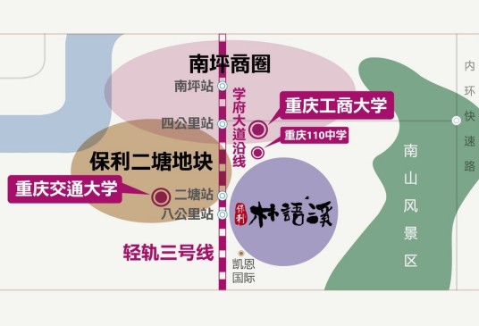 重庆保利林语溪