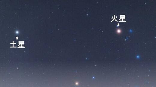 三星连珠（天文现象）