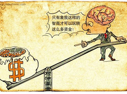 风险对冲