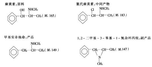 冰毒（毒品）
