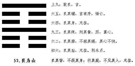 艮卦