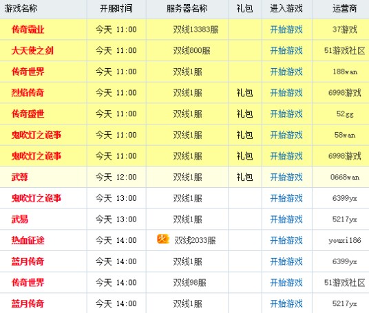 网页游戏开服表
