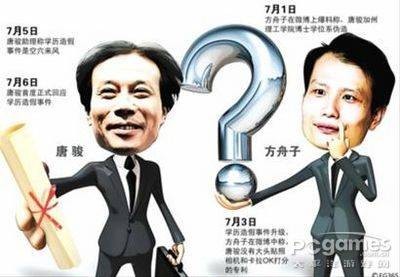 唐骏“学历门”事件