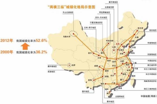 国家新型城镇化综合试点地区
