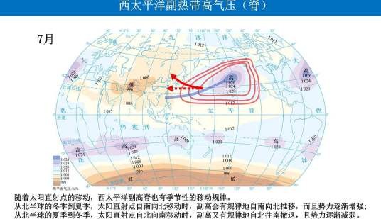 西太平洋副热带高压