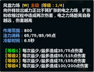 玉面霹雳 梦三国梦马超出装加点全攻略