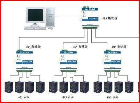 485线是什么线