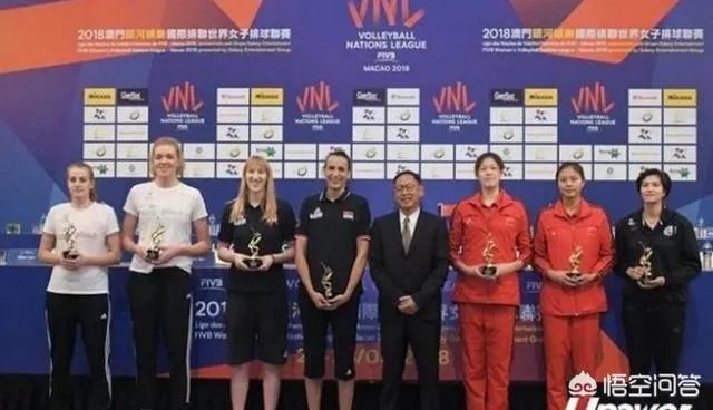 中国女排提名李盈莹和龚翔宇为2018女排联赛澳门站球迷最喜爱的球员,你怎么看?