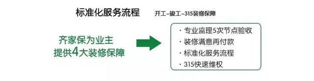 工地大比武：第20篇弘阳上湖13-2805