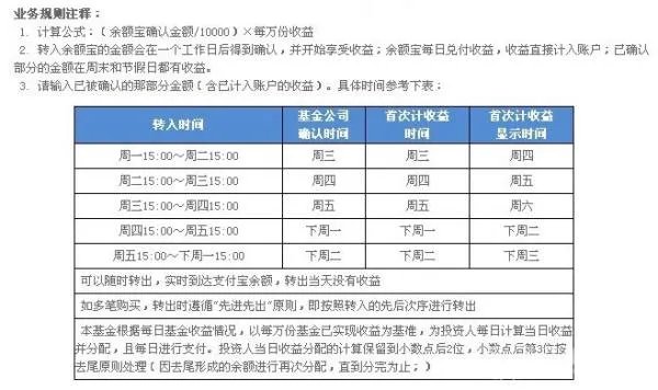 天弘基金余额宝计算器