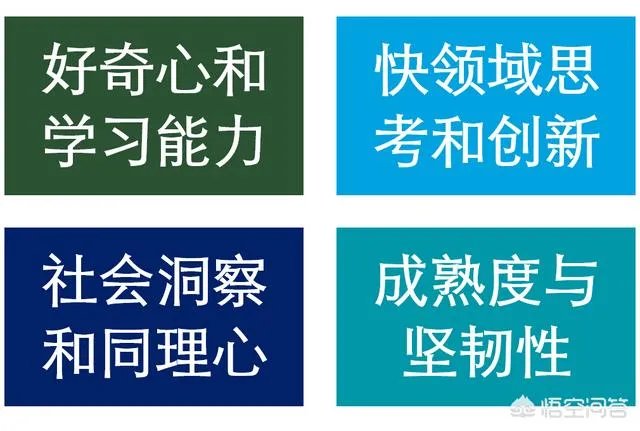 进化力