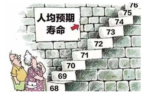 中国人均预期寿命增加，为何会引起医学界那么兴奋？