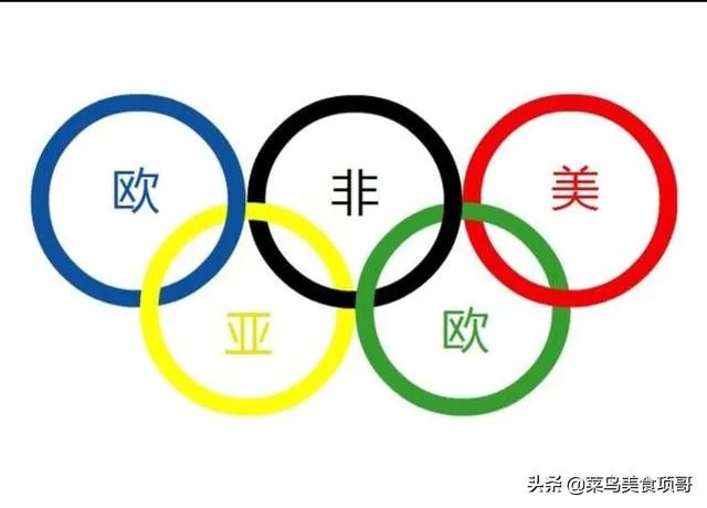 六成日本民众呼吁取消奥运会,你认为应该取消吗?