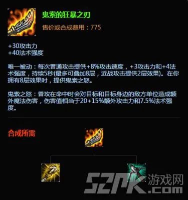 《英雄联盟LOL》S6AP剑圣攻略