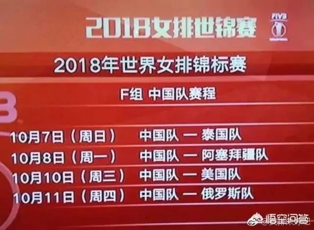 中国女排能在复赛中取得四连胜,进军世锦赛六强吗?需要做出哪些改进?