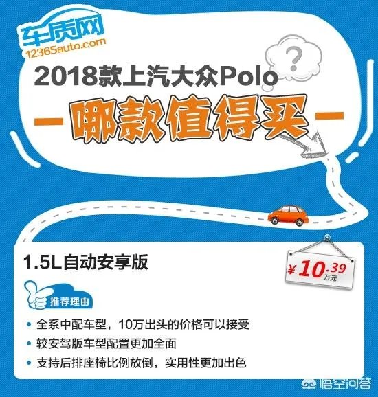 大众polo怎么样?