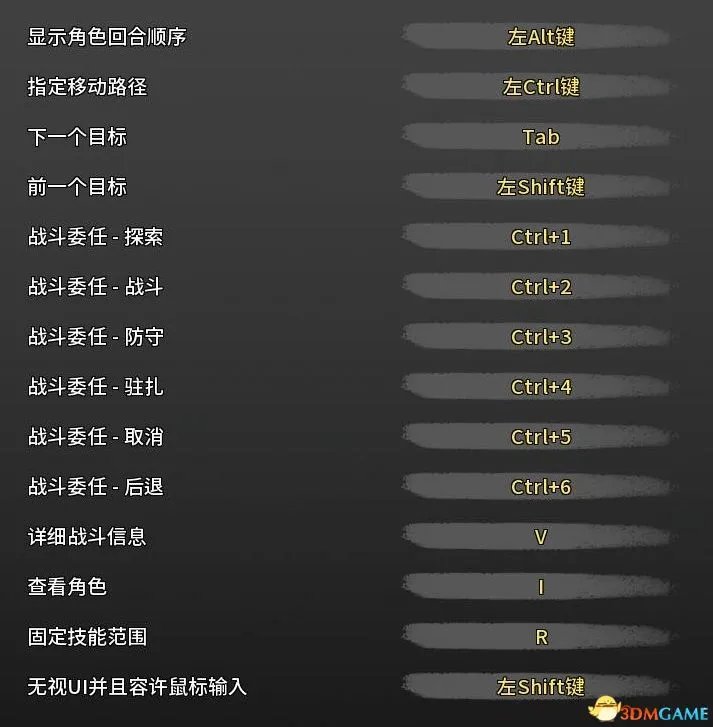 《纷争终结者:被遗弃的孩子们》图文攻略 上手指南及天赋搭配推荐