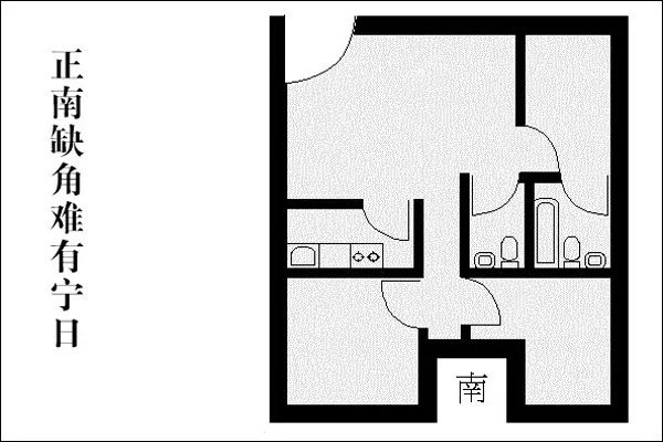 房屋结构风水大全图解
