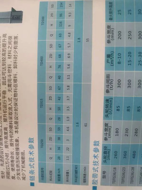 斗式提升机