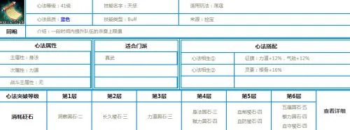 天涯明月刀心法大全 天刀全心法资料