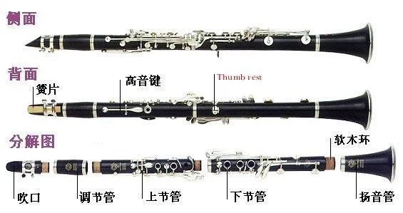 单簧管是属于哪类型的乐器？