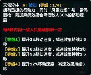 玉面霹雳 梦三国梦马超出装加点全攻略