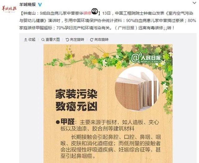 装修污染VS雾霾,哪个对人体的危害大?