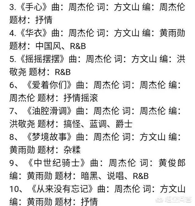 周杰伦2019新专辑什么时候发布?包含哪些歌曲?