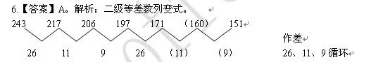 行测题库:2012年9月17日天天向上题目答案解析