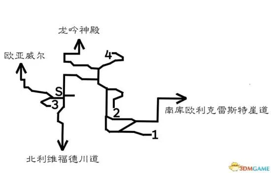 《八方旅人》图文攻略 中文版任务流程图文攻略