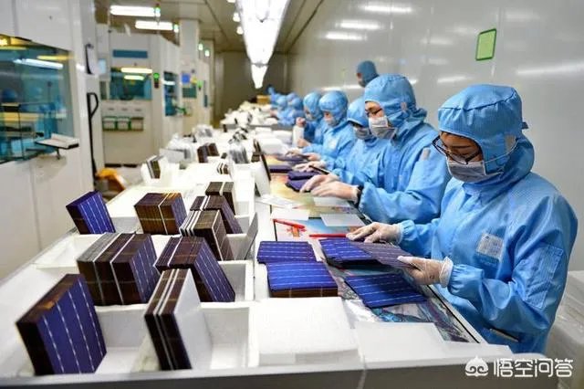 中国最具竞争力行业