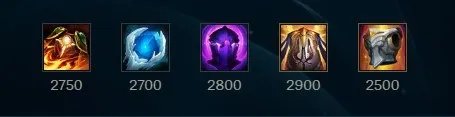 《LOL》S10塞恩出装介绍