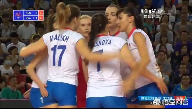 2018VNL江门站美国女排3:0战胜俄罗斯,如何评价双方的发挥?