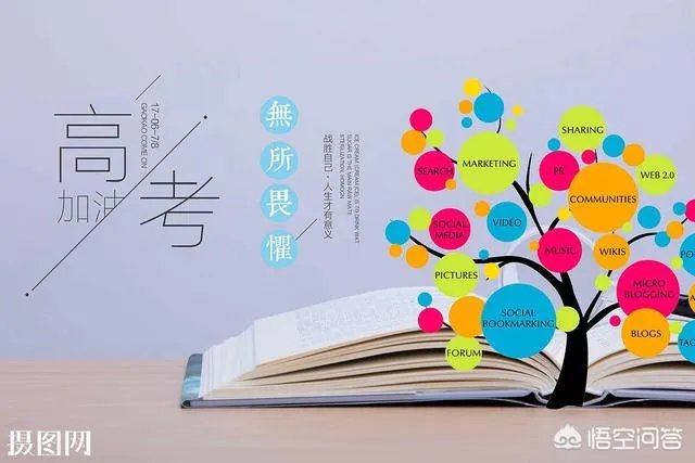 2019年高考分数线录取线会降吗?