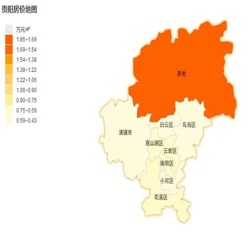 贵阳2017房价走势图 在贵阳买房要避免这些误区