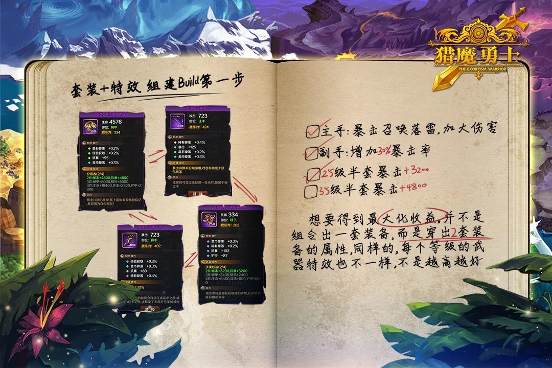 猎魔勇士好玩吗 猎魔勇士玩法简介