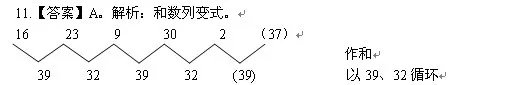 行测题库:2012年9月17日天天向上题目答案解析
